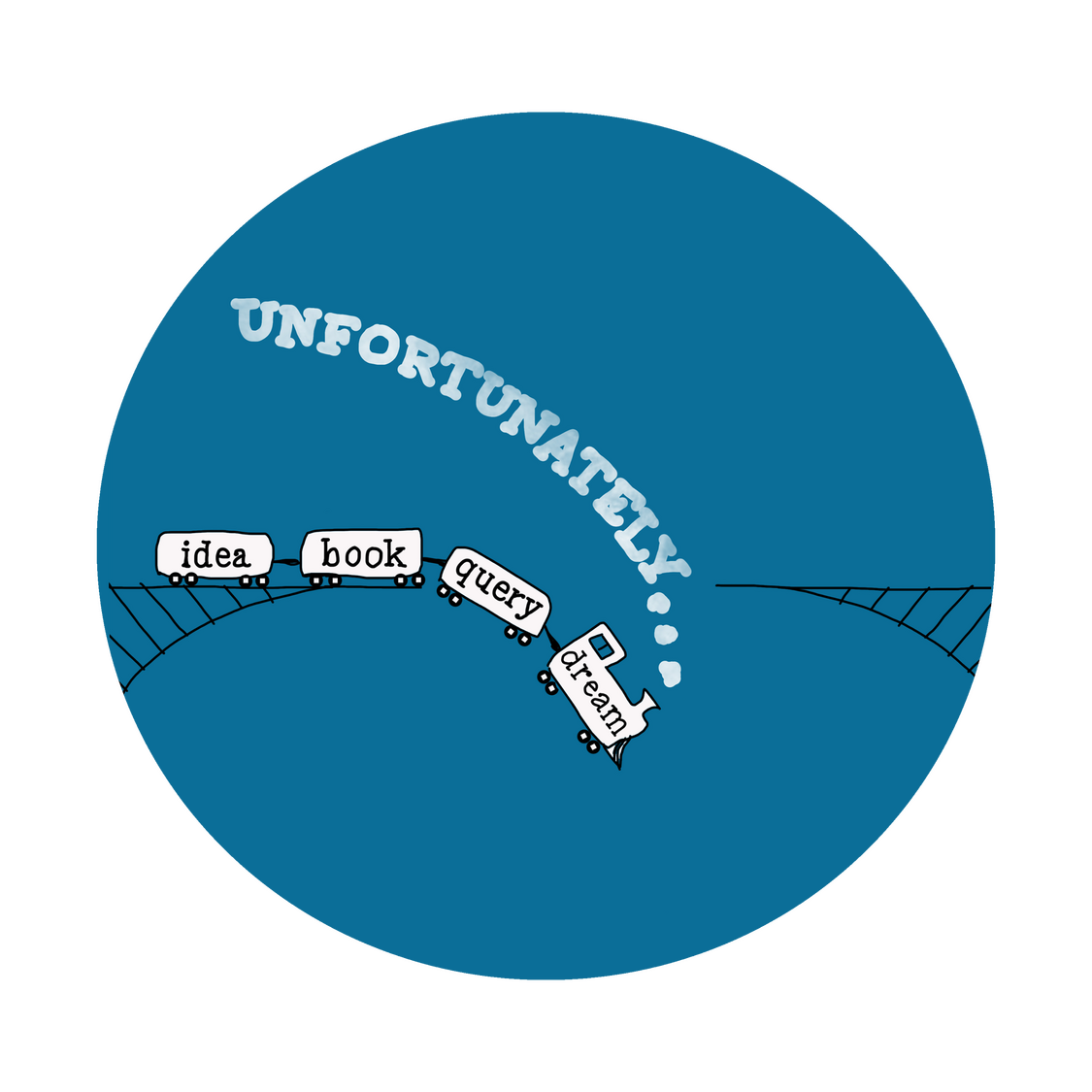 A round, blue logo of a small train falling off a broken track. From back to front, the train cars are labelled "idea," "book," "query," and "dream." A plume of smoke from the train's chimney spells out "unfortunately..."